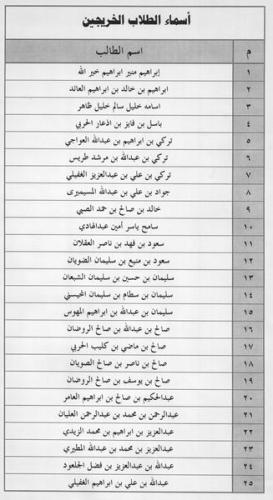 1 (1) (1) (1) (1) (1) (1) (1) (1) (1) (1) (1) (1) (1) (1) (1) (1)