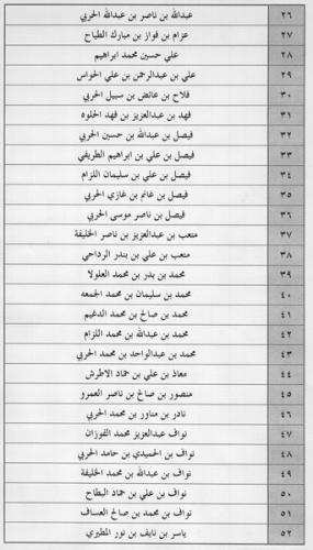 2 (1) (1) (1) (1) (1) (1) (1) (1) (1) (1) (1) (1) (1) (1) (1) (1)